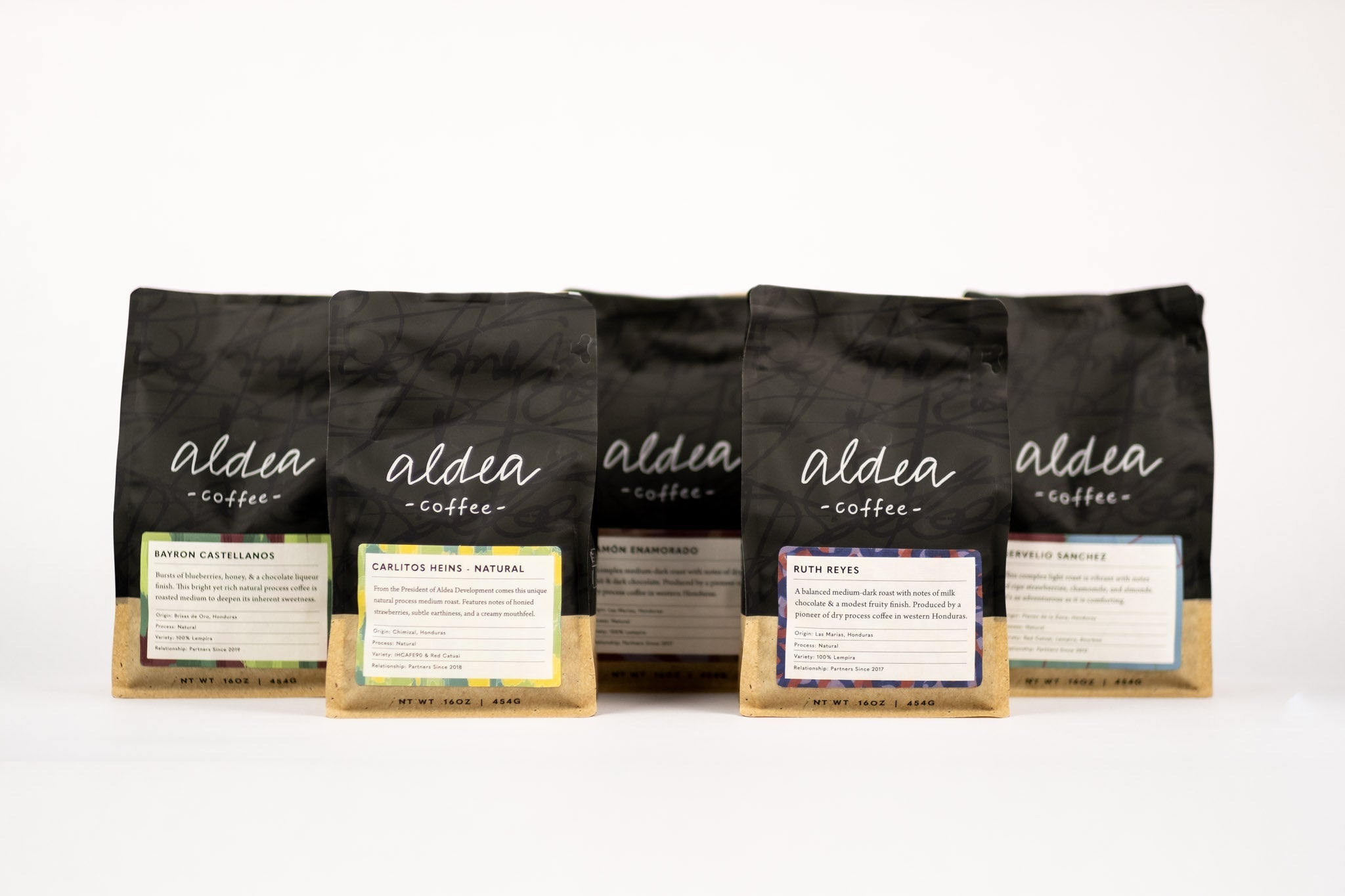 Roaster's Choice - Aldea Coffee