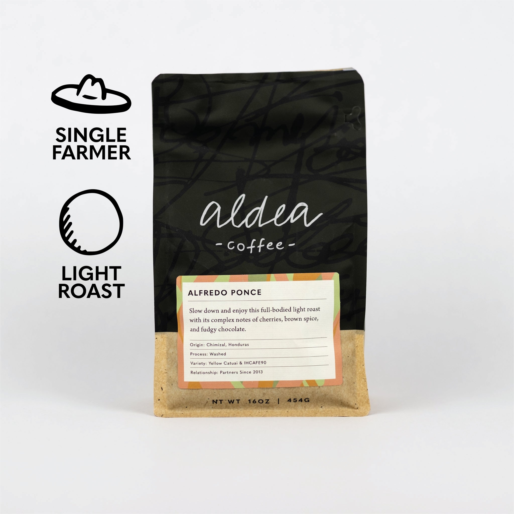 Alfredo Ponce - Aldea Coffee